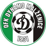 Ofk Malzenice