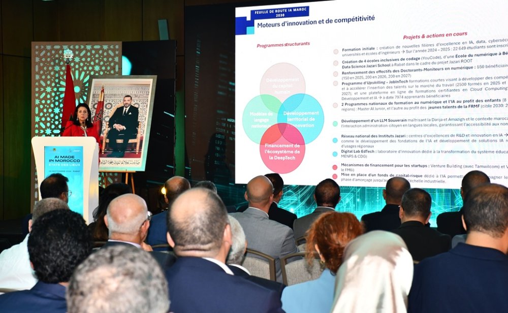 المغرب يرسي أسس بنيته التحتية للذكاء الاصطناعي: خطوات ملموسة نحو سيادة رقمية