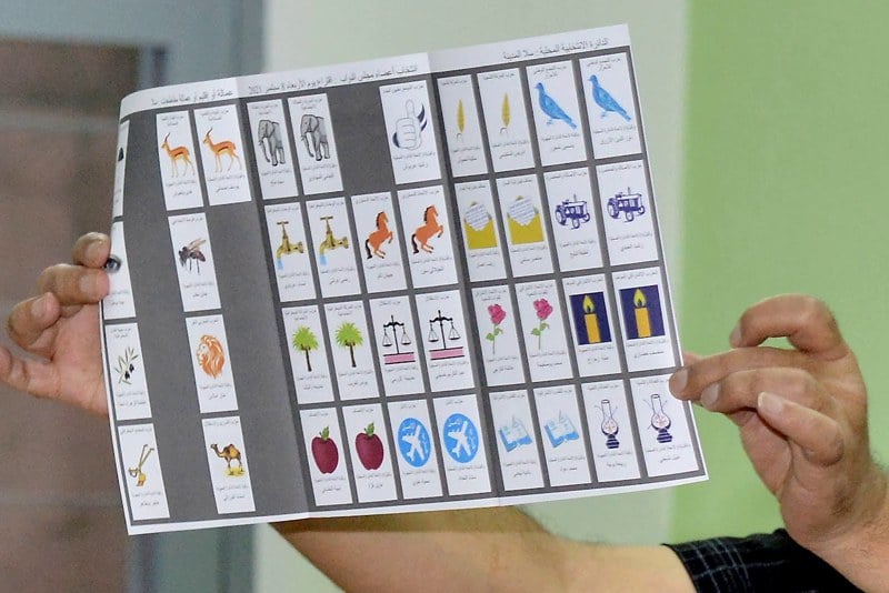 موقف الأحزاب المغربية من اللغة العربية في البرامج الانتخابية: تحليل ائتلافي يكشف التباين
