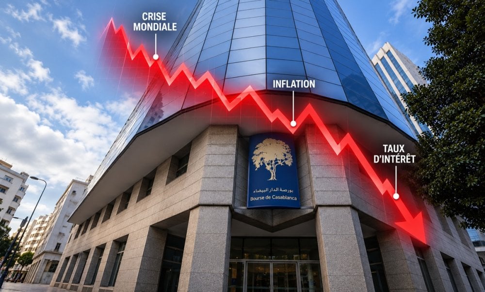 تراجع بورصة الدار البيضاء رغم ارتفاع الأرباح: تحليل معمق لأسباب الانخفاض 12%