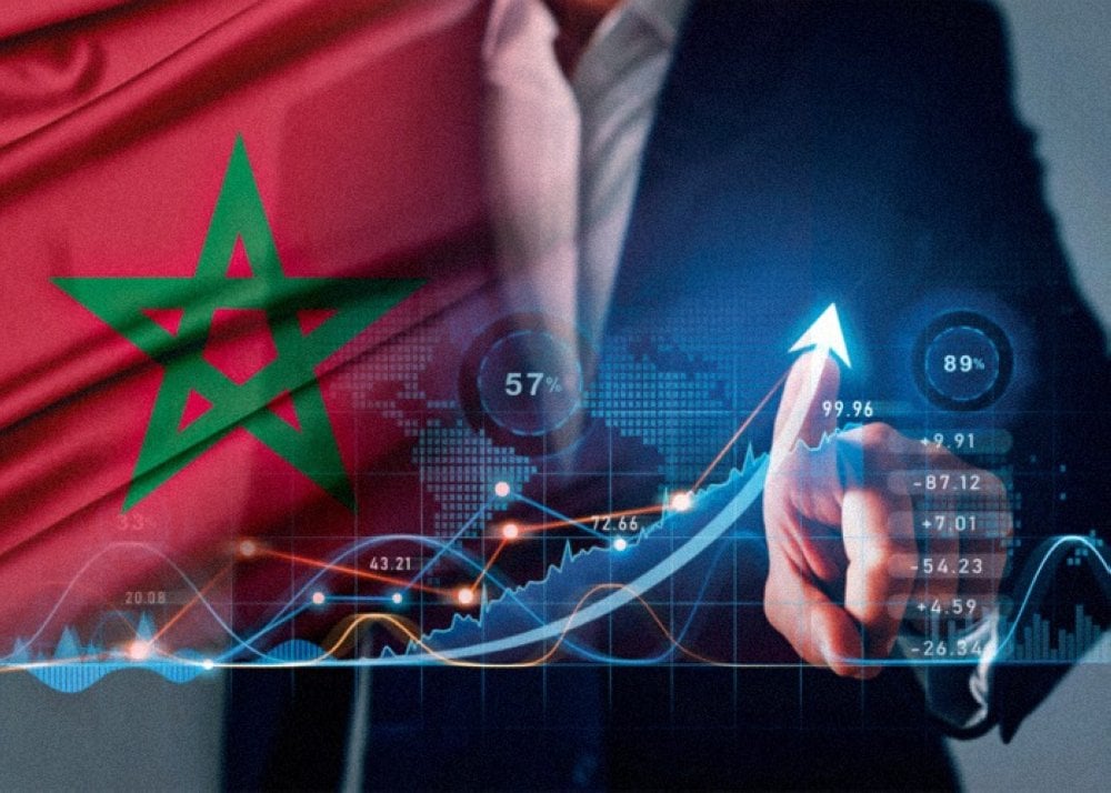 المغرب يحتل المرتبة الرابعة أفريقياً في جاذبية الاستثمار: تفاصيل تقرير RMB 2026/2027